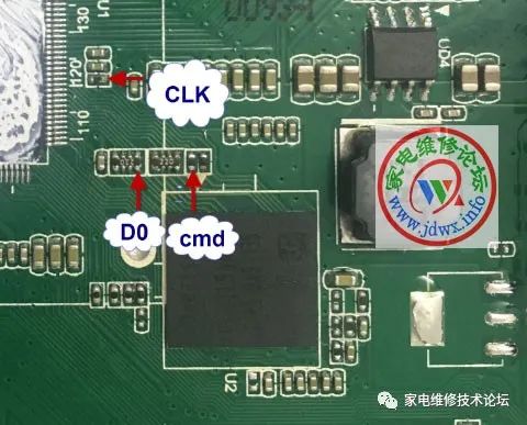 EMMC Reading and Writing Points for LCD TVs