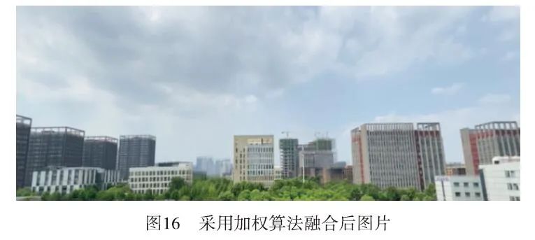 Research and Implementation of Real-time Stitching Technology of Panoramic Video