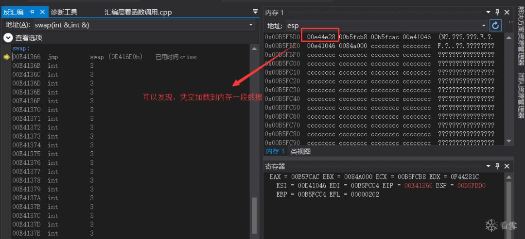Analyzing Function Calls at the Assembly Level