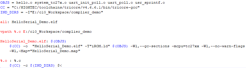 How Makefile Compiles Code Files