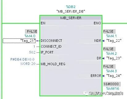 Overview of MODBUS TCP Communication with S7-1200 Integrated PN Interface
