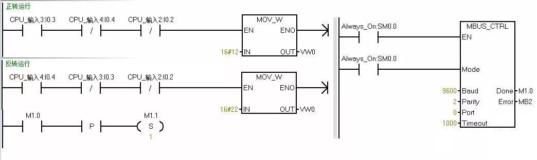 Controlling Inverters with Siemens PLC via MODBUS