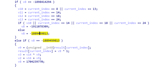 Analysis of Encryption Algorithms After Light Obfuscation with OLLVM