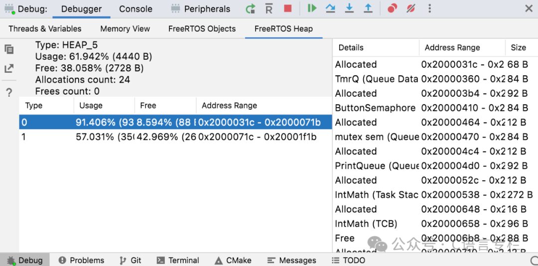 CLion Tutorial: Multithreading RTOS Debugging