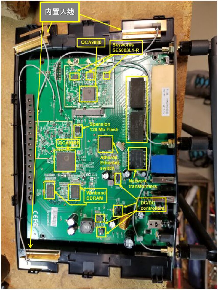 Decoding Wireless Router Hardware