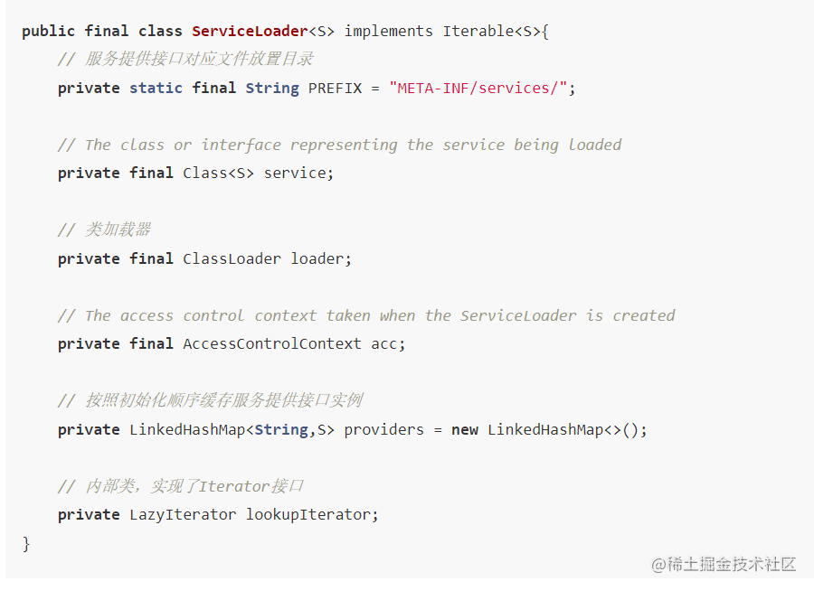 In-Depth Analysis of Spring Boot's SPI Mechanism