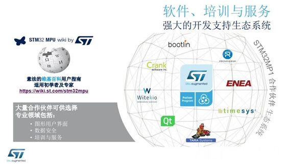 Embedding Cortex-A: ST's First Linux MPU Continues STM32's Legacy