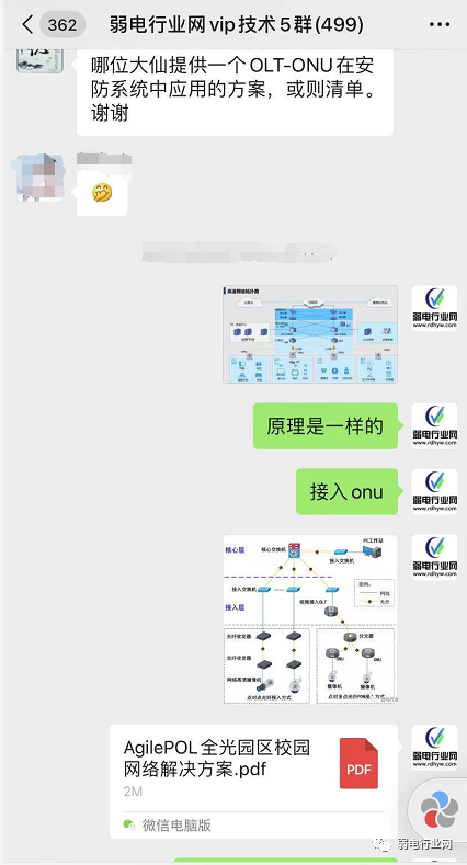 All-Optical Network Architecture Solutions