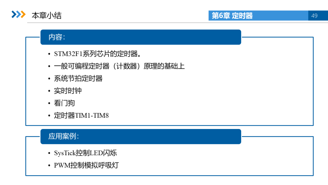 Electronic Courseware and Lectures for Embedded System Development