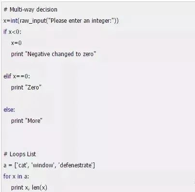 Beginner Python Tutorial: Learn Python in 1 Hour