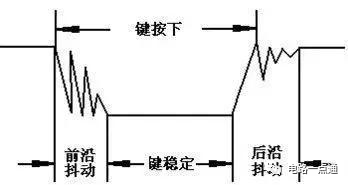 10 Easy and Practical Microcontroller Circuits