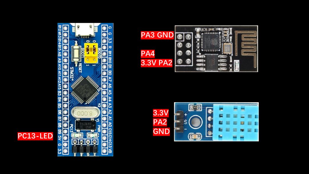 Getting Started With IoT Projects in 10 Minutes