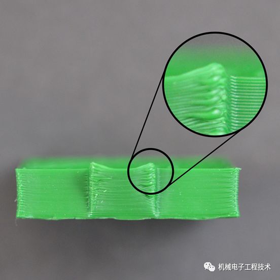 Common Quality Issues in 3D Printing