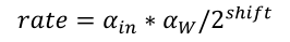 Image Recognition SoC Based on E203 & ShuffleNet