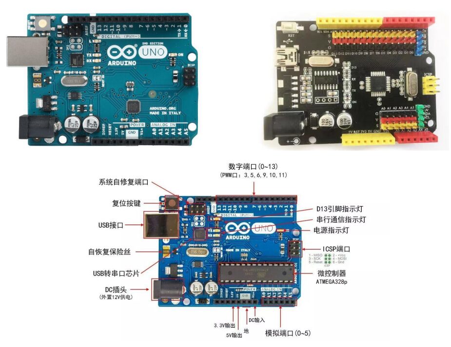 Introduction to Arduino: What is Arduino?