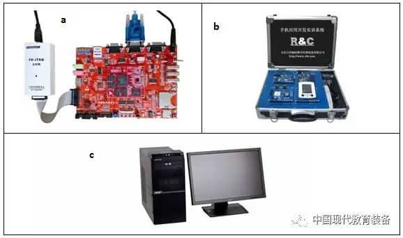 Cultivating Students' Innovation Ability Through Embedded Systems