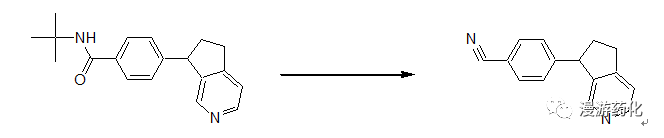 Overview of Acyclic Synthesis Applications