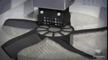 Introduction to 3D Printing Technology