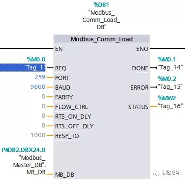 Siemens S7-1500 PLC MODBUS Communication