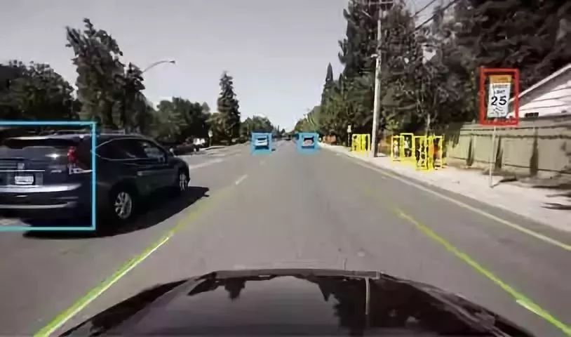 Introduction to Hardware and Software Technologies for Autonomous Vehicles