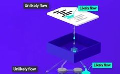 A New Chip That Disrupts CPUs and GPUs