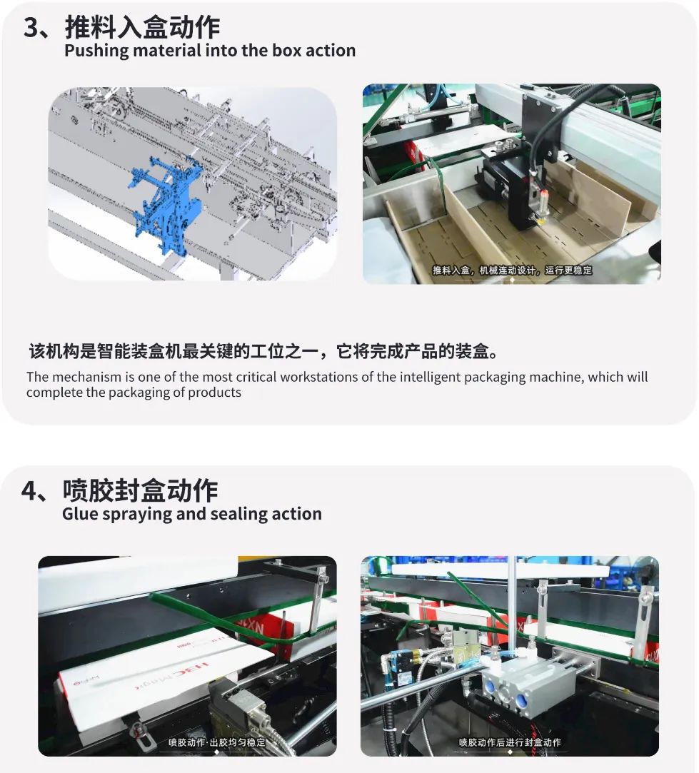 Automation Packaging Solutions for 3C Electronics Industry