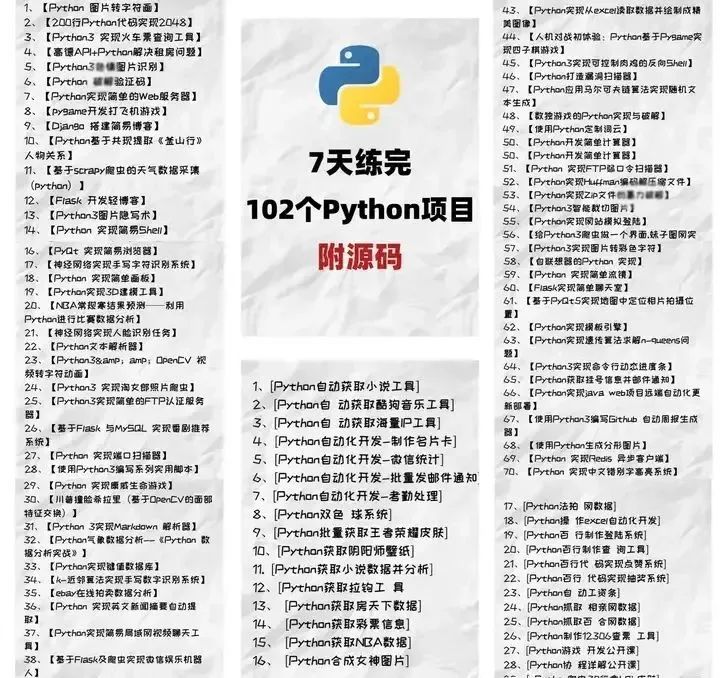 Detailed Python Web Scraping Tutorial From Beginner To Master