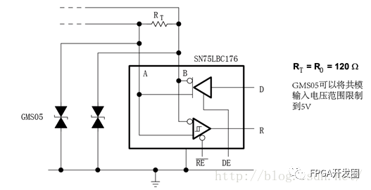 RS-485 Interface Circuit Guide