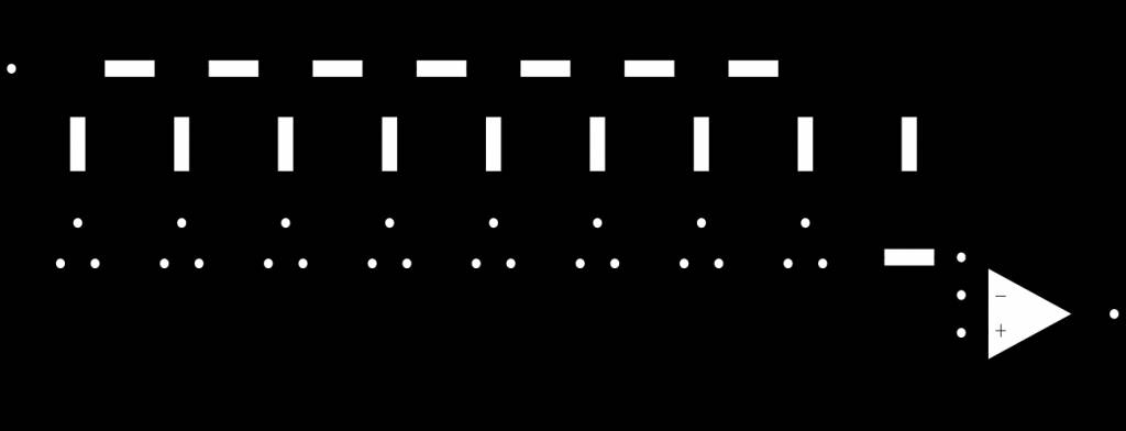 Comprehensive Knowledge of D/A and A/D Converters
