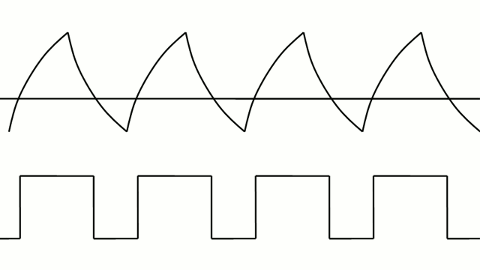Understanding Common Bus Communication Principles with 17 Animations