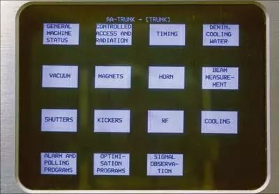 The Surprising Connection Between Touchscreens and High-Energy Physics