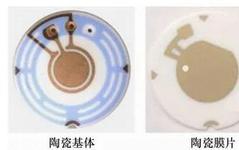 Ceramic Pressure Sensors: The Trend of Pressure Sensor Development