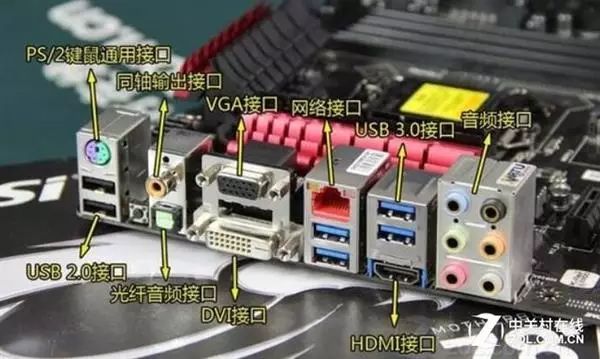 The Ultimate Guide for Beginners to Configure a PC