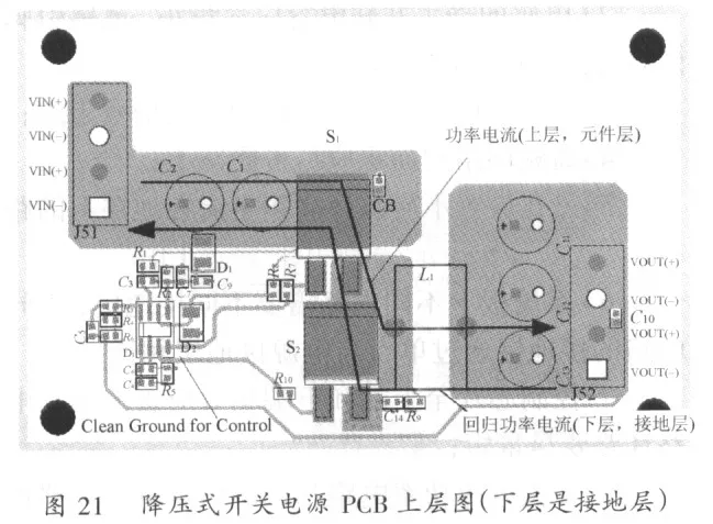 Key Points for PCB Layout of Switching Power Supplies