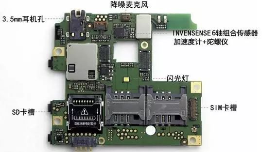 Understanding the Domestic MEMS Sensor Industry Chain and Key Players