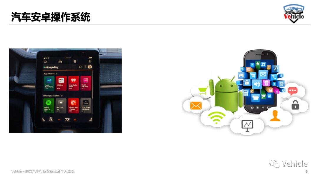 Automotive Operating Systems 102
