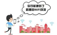 What to Do When Wi-Fi Is Getting Slower?