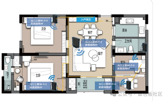 Disassembling My WiFi 6 Router: A Comprehensive Guide