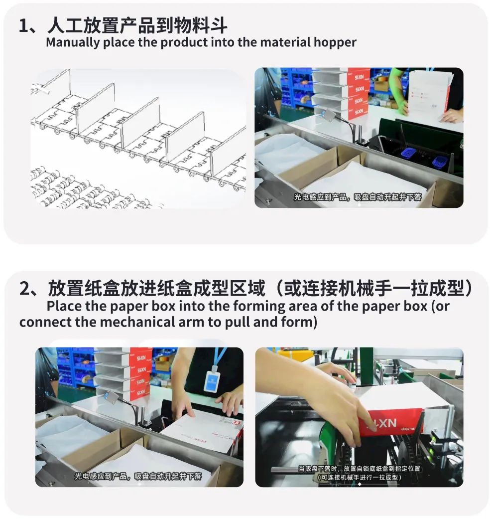Automation Packaging Solutions for 3C Electronics Industry