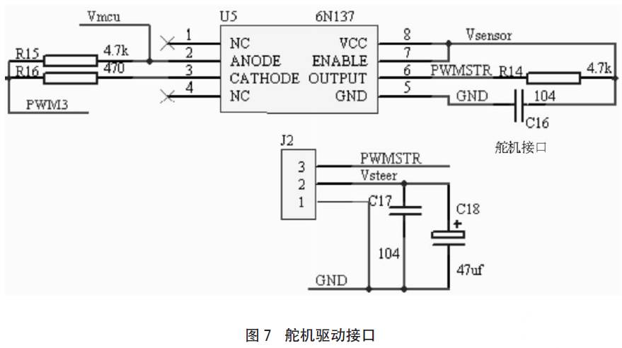 Collection of Automotive Electronic Circuit Designs