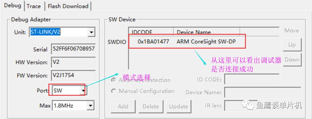 Powerful ITM Debugging Tool for STM32