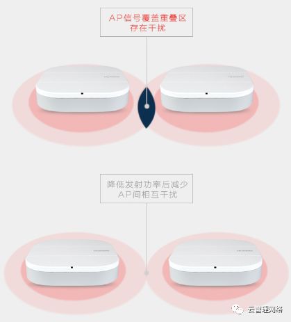Differences Between Enterprise Wi-Fi and Home Wi-Fi: 5 Key Points