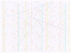 What Is the Essence of FPGA Chips?