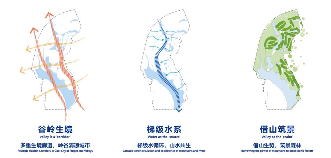 Analysis of Top Three Proposals for Jiuwei International Headquarters Design Competition