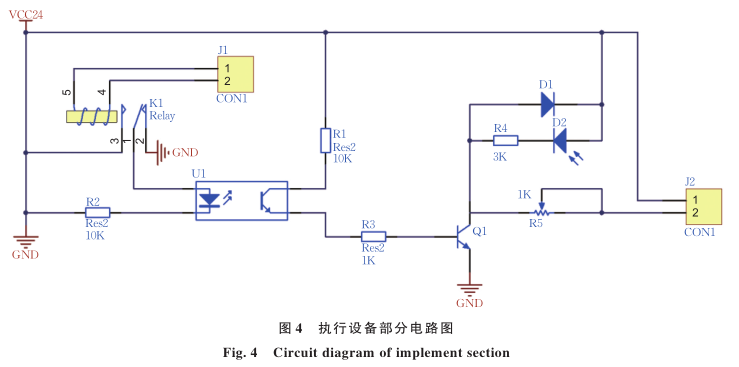 Remote Control Irrigation System for Tea Gardens Based on STM32