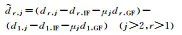 Undifferenced And Uncombined PPP-RTK: Algorithm Models, Prototype Terminals And Field-Test Results