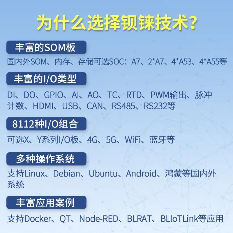 Industrial Grade ARMxy Computer: The Smart Choice for Field Environment Processing