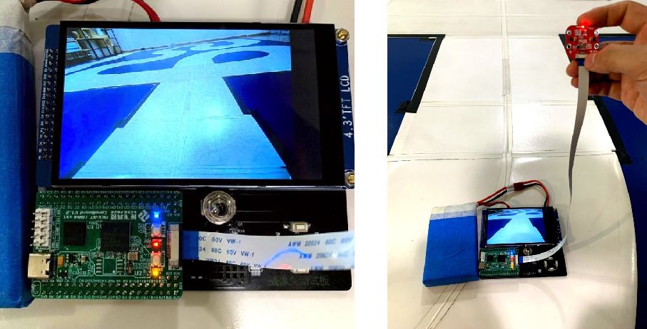 RT1064 Series Core Board Overview and Development