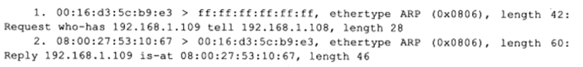 Understanding the TCP/IP Protocol Suite